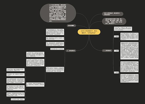 SEM | 点击是技术，转化是艺术，为何这样说？