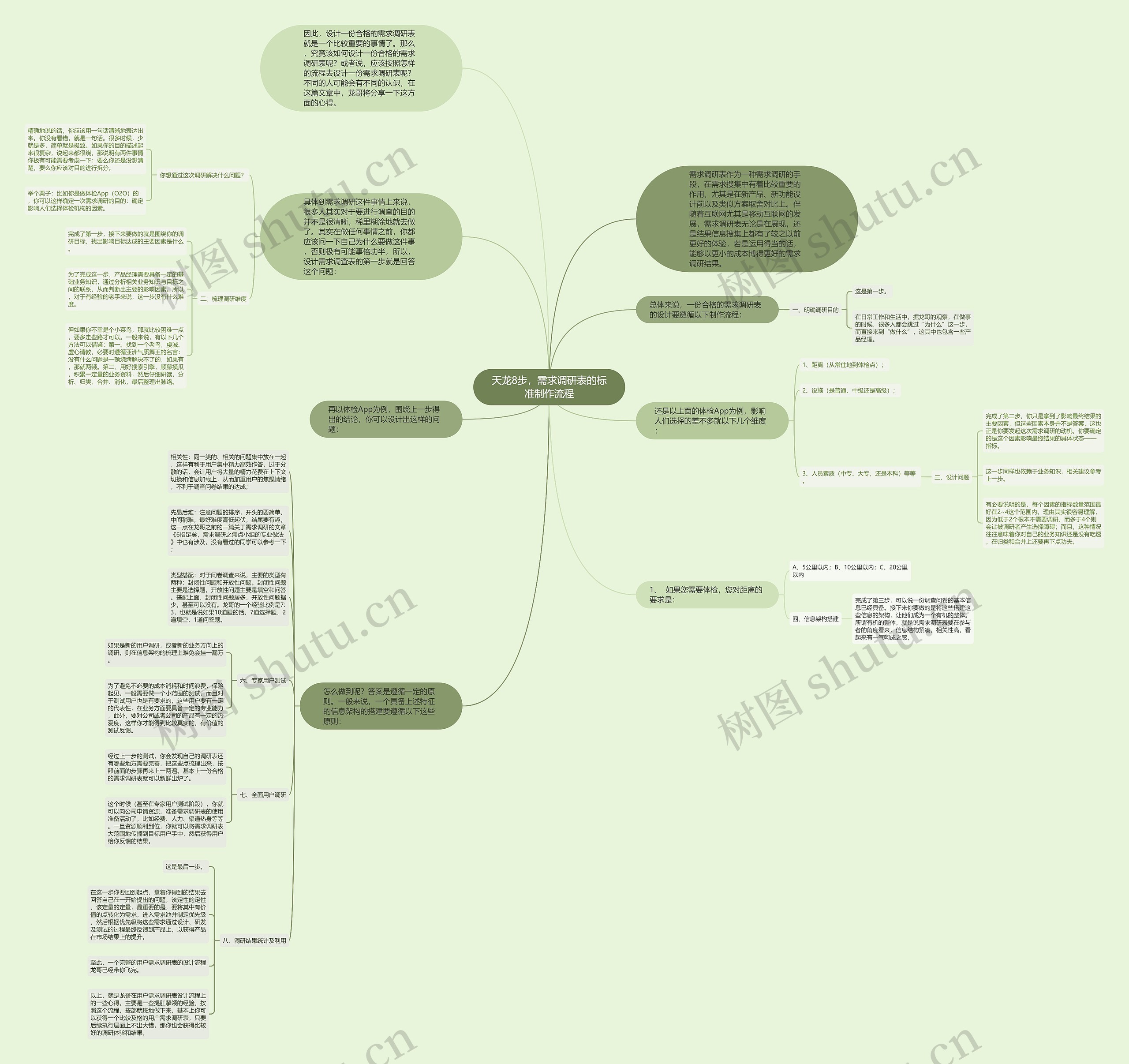 天龙8步，需求调研表的标准制作流程