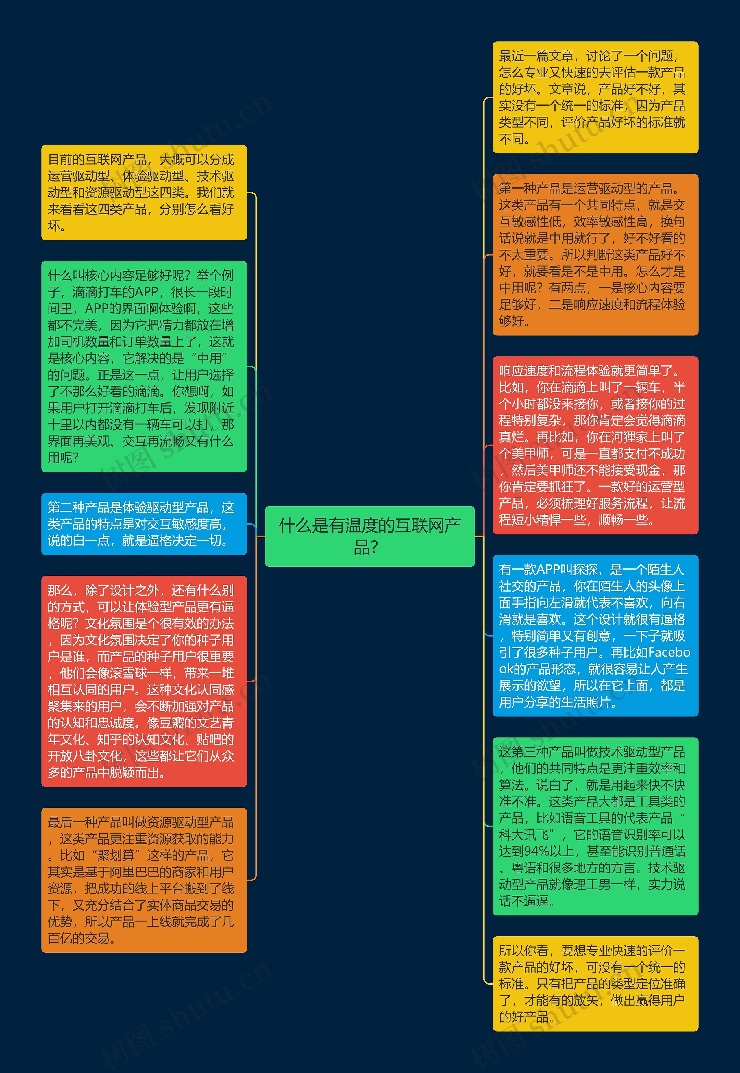 什么是有温度的互联网产品？