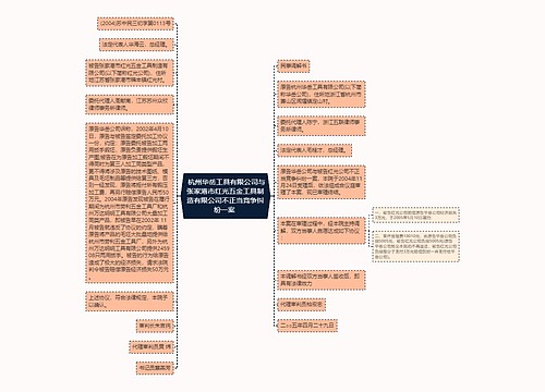  杭州华岳工具有限公司与张家港市红光五金工具制造有限公司不正当竞争纠纷一案 