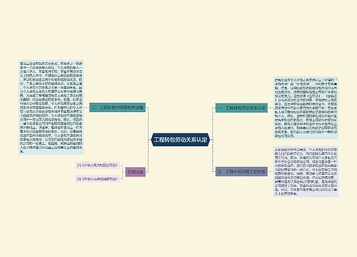 工程转包劳动关系认定