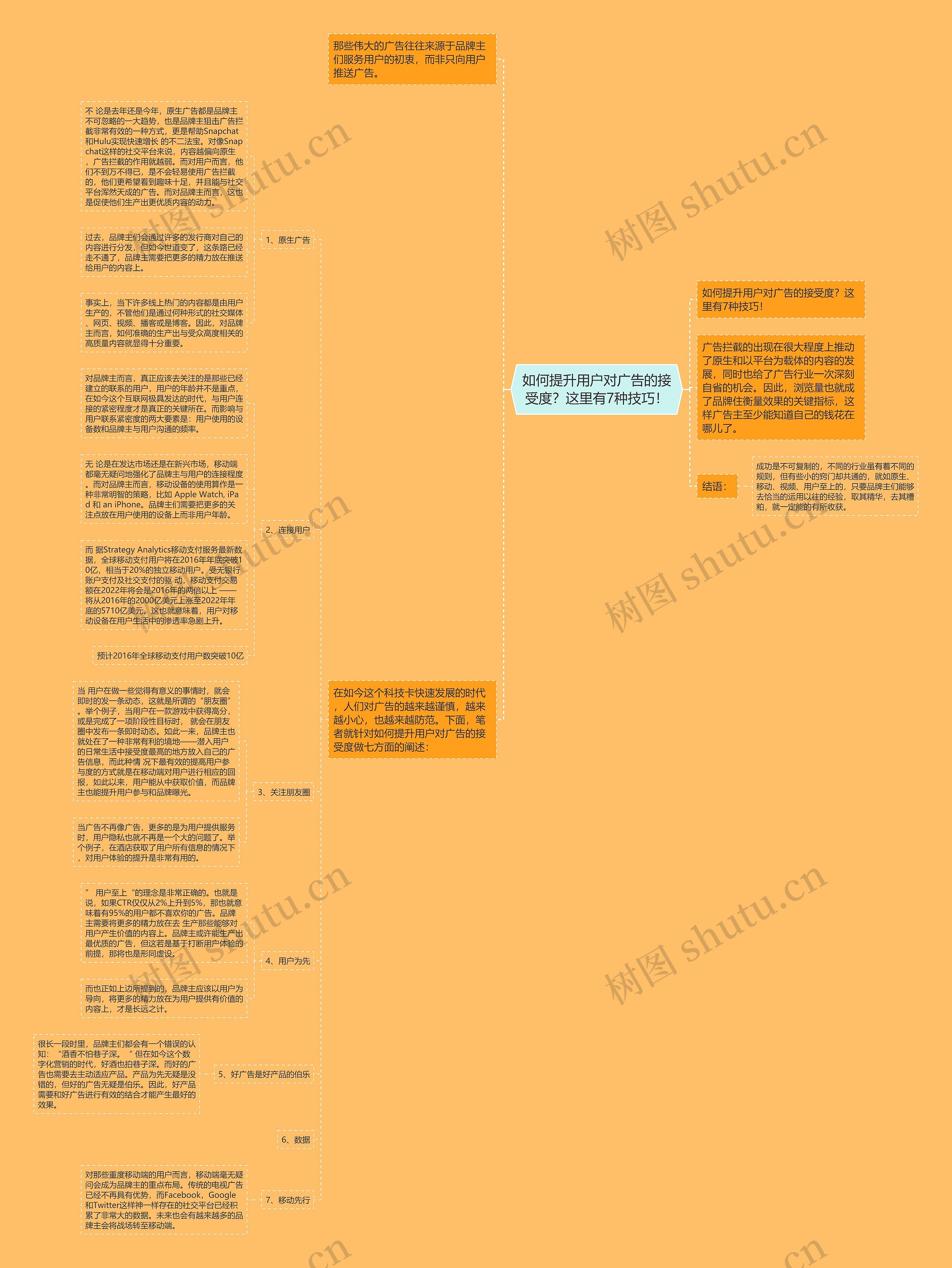 如何提升用户对广告的接受度?这里有7种技巧! 如何提升用户对广告的接受度?这里有7种技巧!