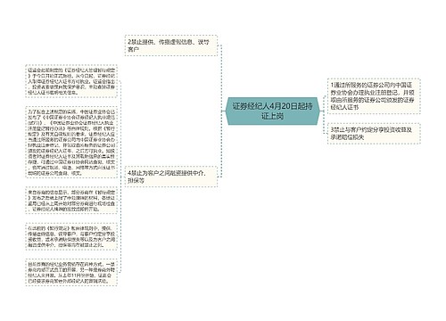 证券经纪人4月20日起持证上岗