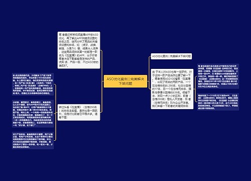 ASO优化案例 | 完美解决下架问题