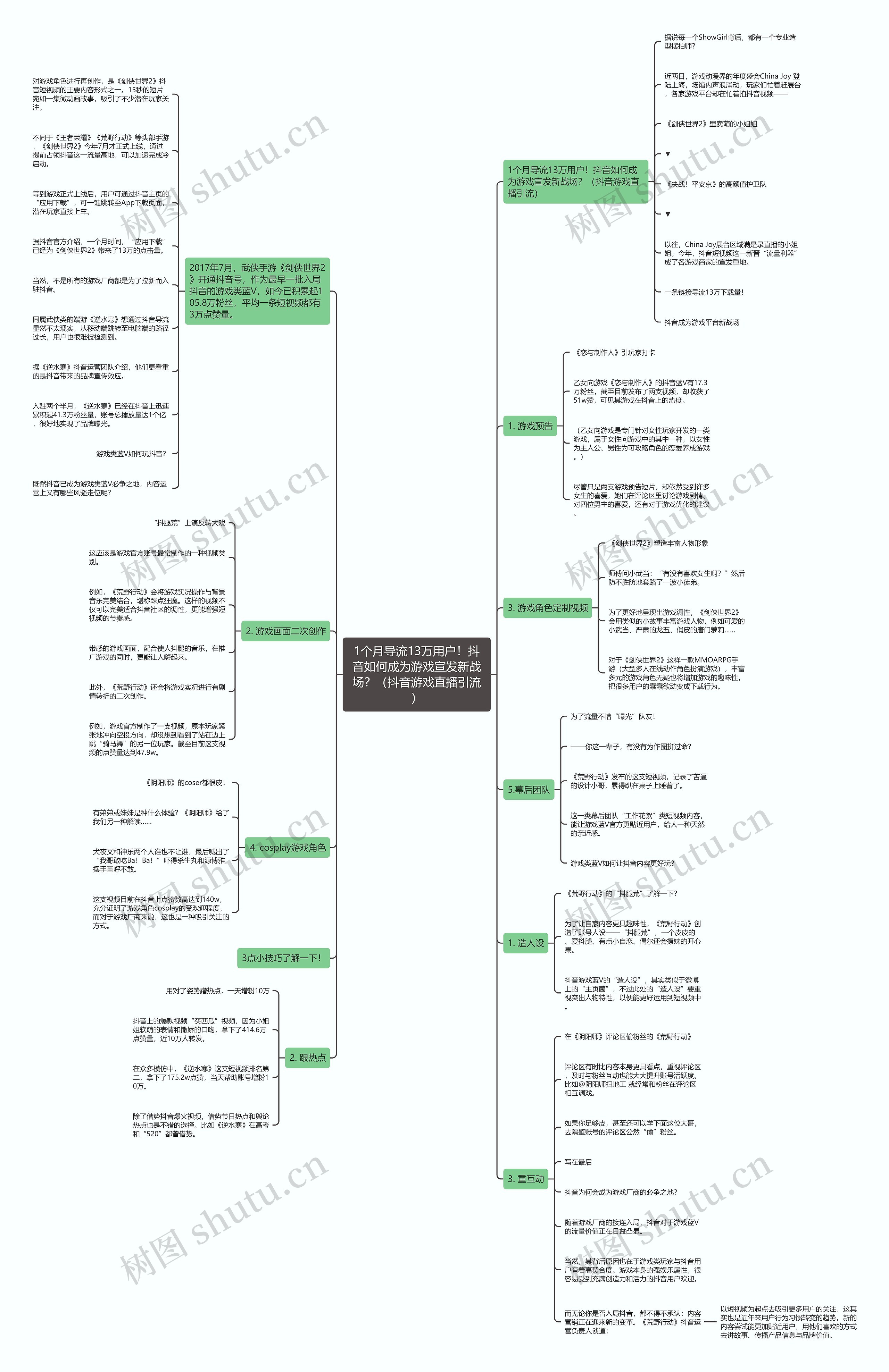 1个月导流13万用户!抖音如何成为游戏宣发新战场?(抖音游戏直播引流) 1个月导流13万用户!抖音如何成为游戏宣发新战场?(抖音游戏直播引流)