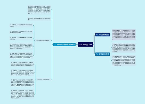 什么是债券发行