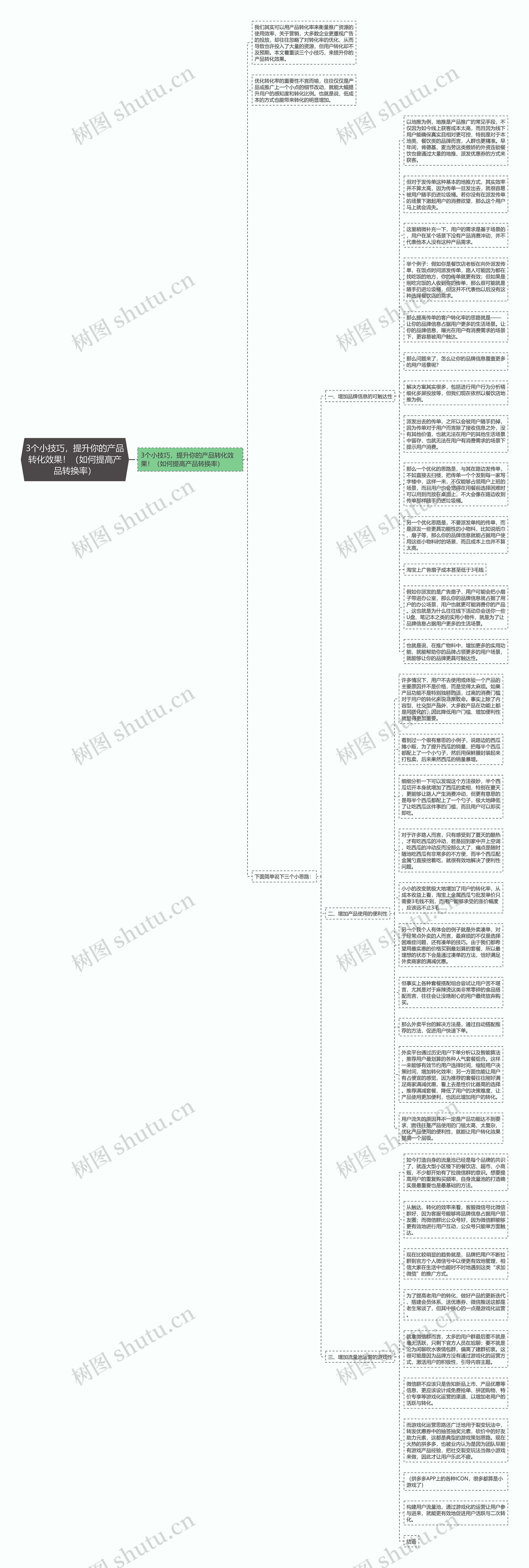 3个小技巧，提升你的产品转化效果！（如何提高产品转换率）思维导图