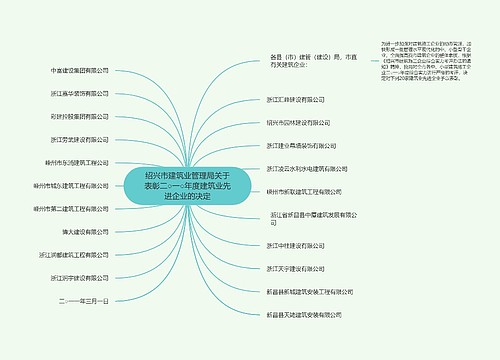 绍兴市建筑业管理局关于表彰二○一○年度建筑业先进企业的决定