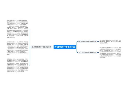 西安期货开户需要多少钱