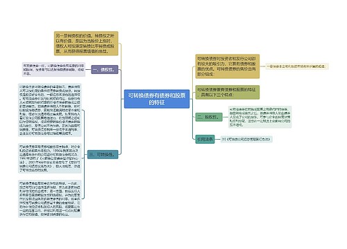 可转换债券有债券和股票的特征