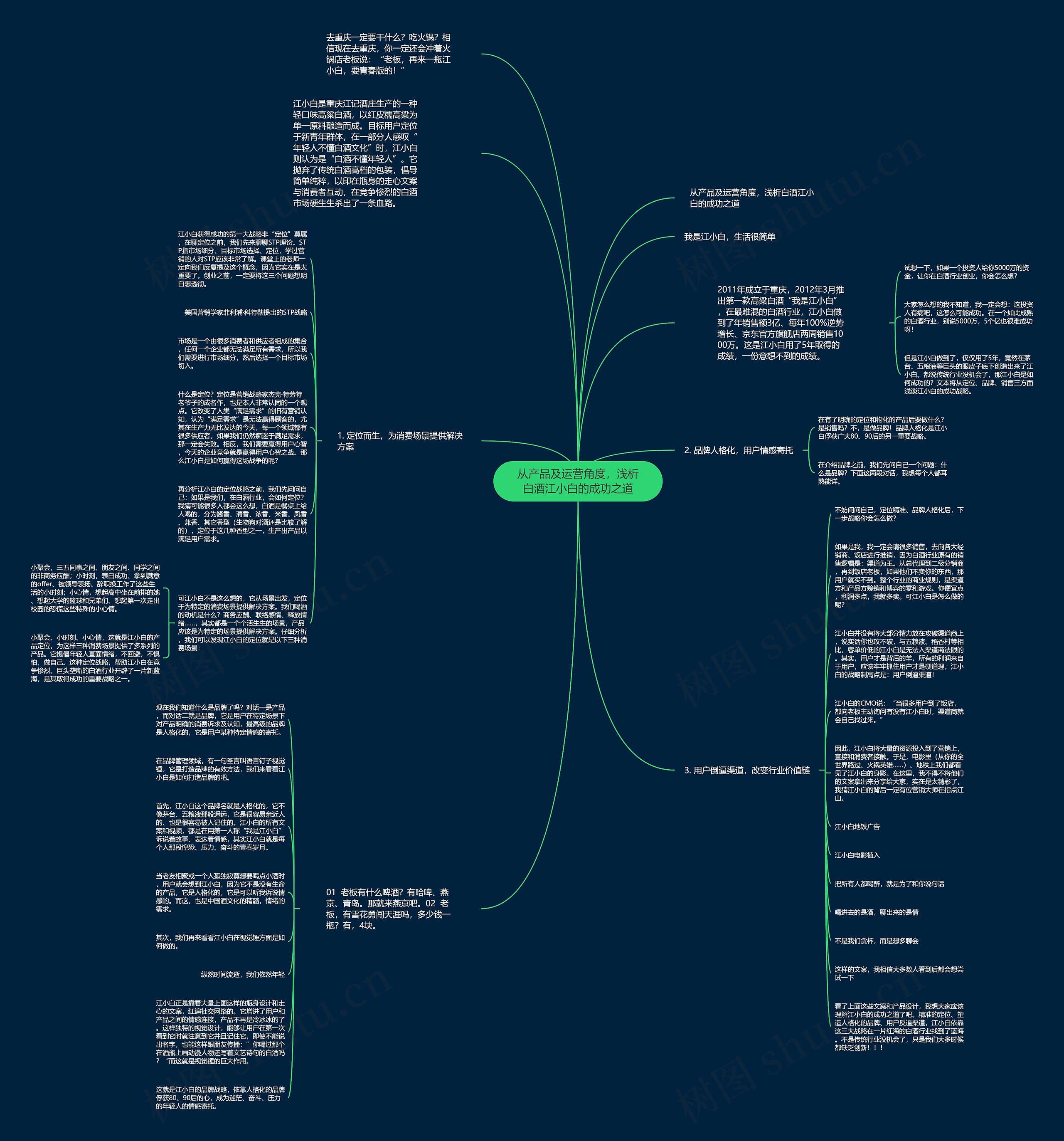 从产品及运营角度，浅析白酒江小白的成功之道