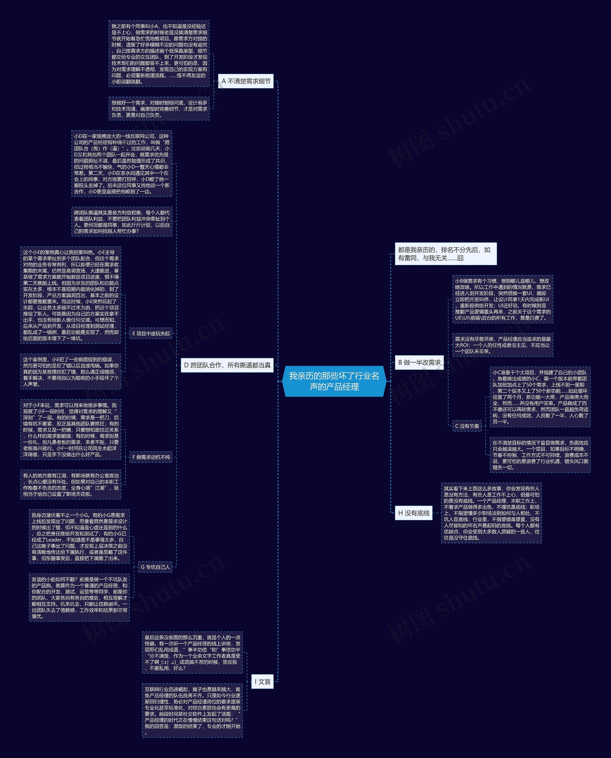 我亲历的那些坏了行业名声的产品经理思维导图