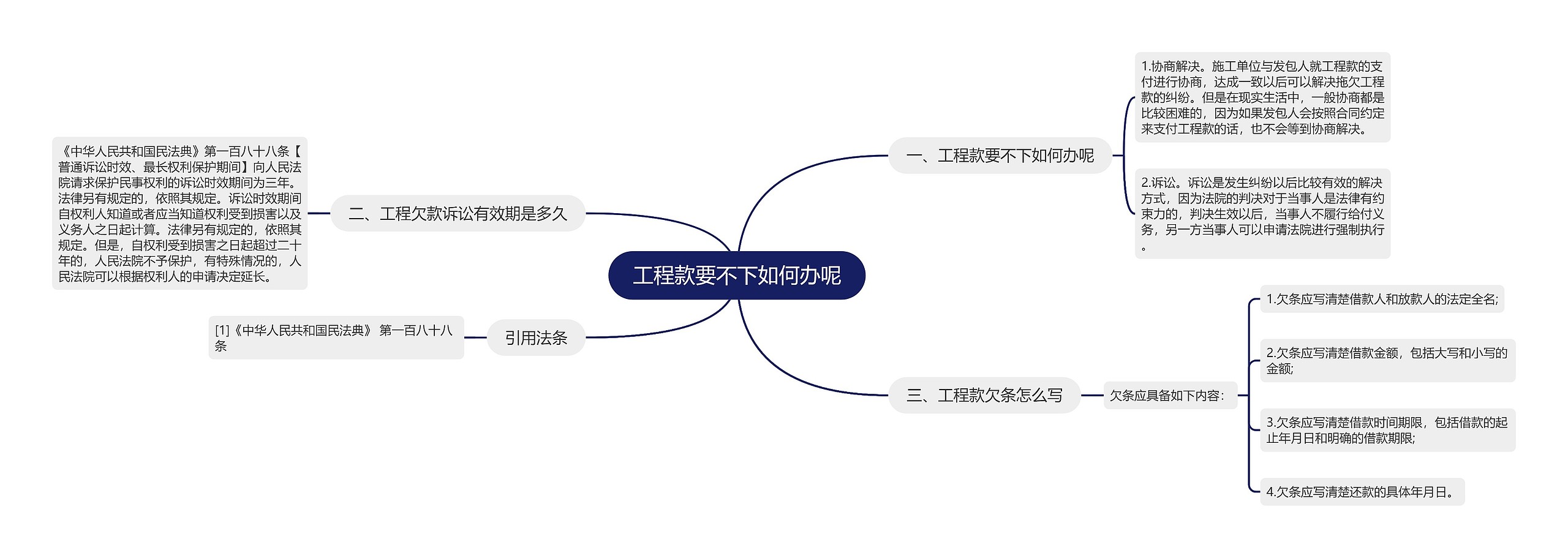 工程款要不下如何办呢