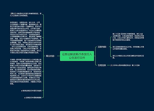 证券法解读第25条发行人公告发行文件