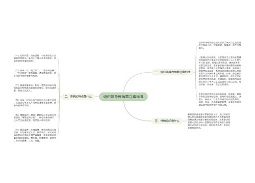 组织领导传销罪立案标准