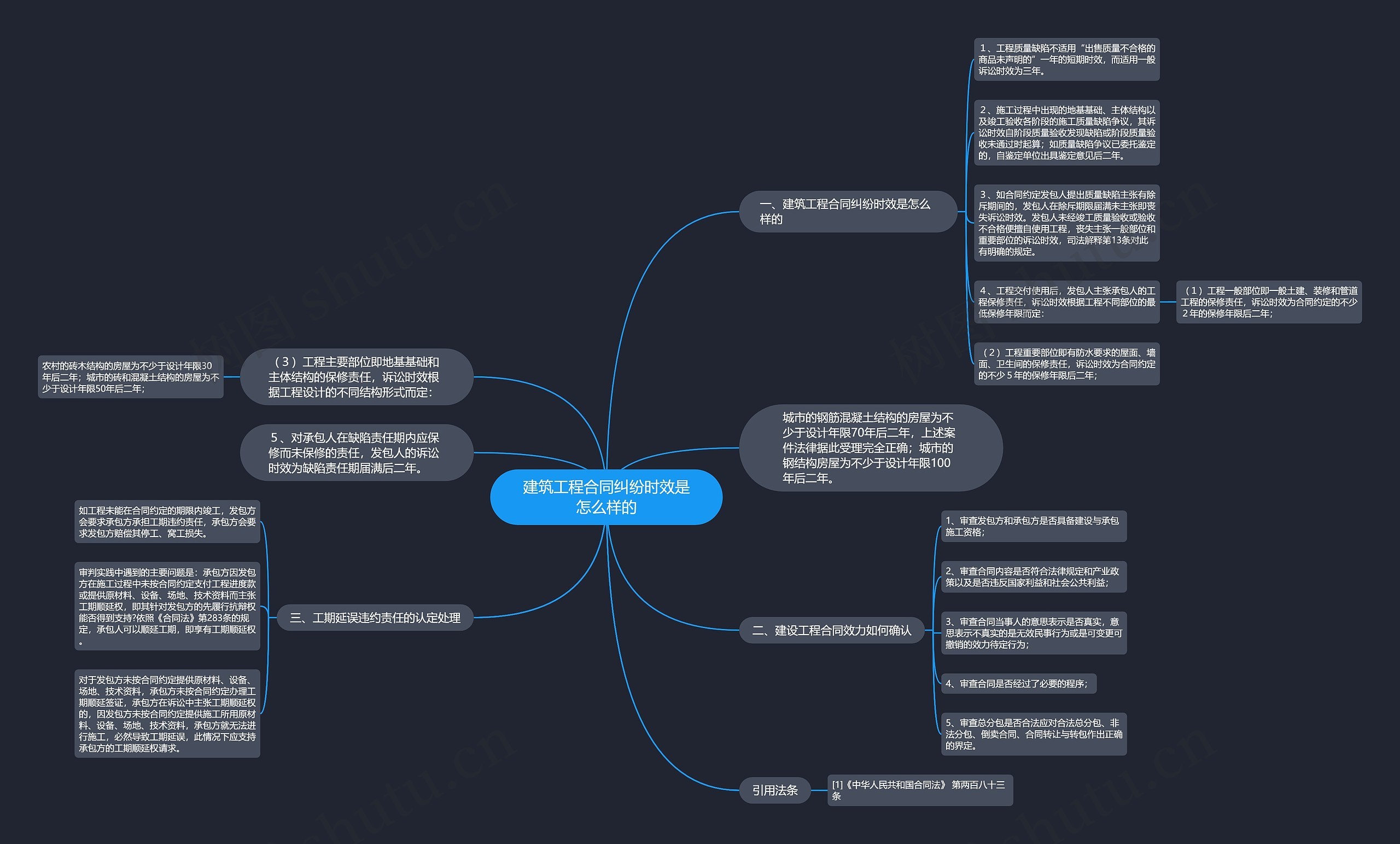 建筑工程合同纠纷时效是怎么样的 建筑工程合同纠纷时效是怎么样的