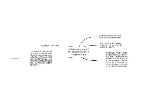 关于煤矿安全监控系统及井下移动式空气压缩机专项检查情况的通报