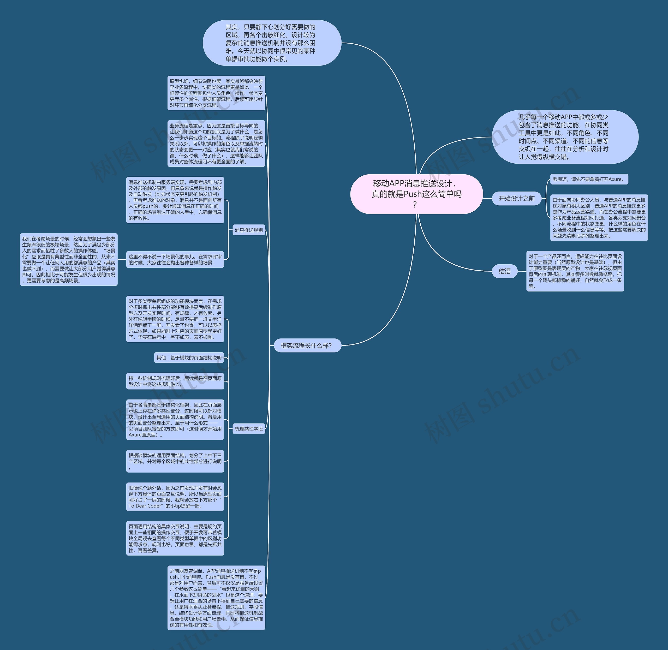 移动APP消息推送设计，真的就是Push这么简单吗？思维导图