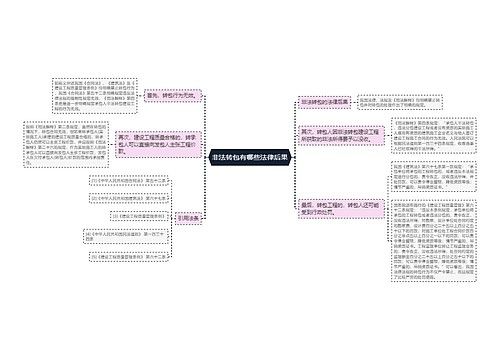 非法转包有哪些法律后果