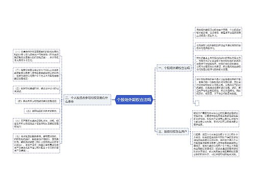 个股场外期权合法吗