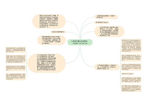 从渠道买量到品牌营销，手游推广有了新方向