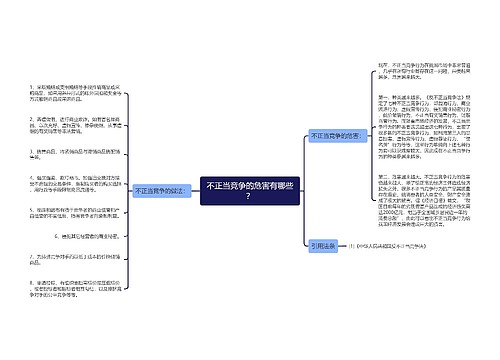 不正当竞争的危害有哪些？