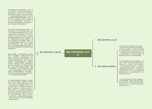 建设工程合同发包人的义务