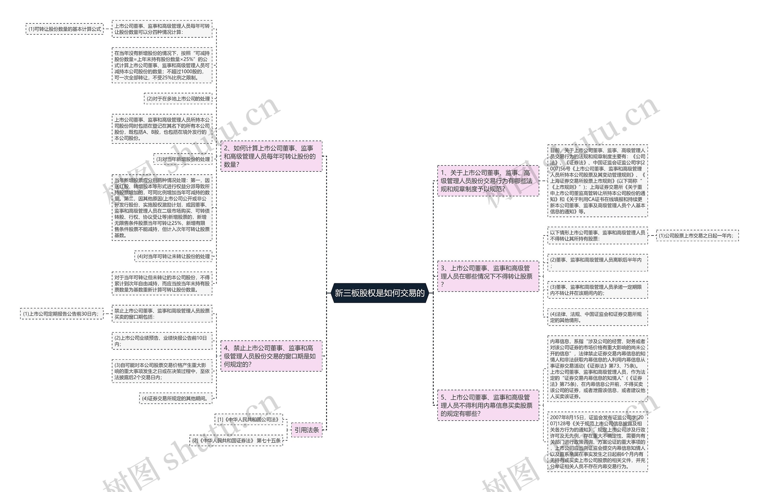 新三板股权是如何交易的 新三板股权是如何交易的