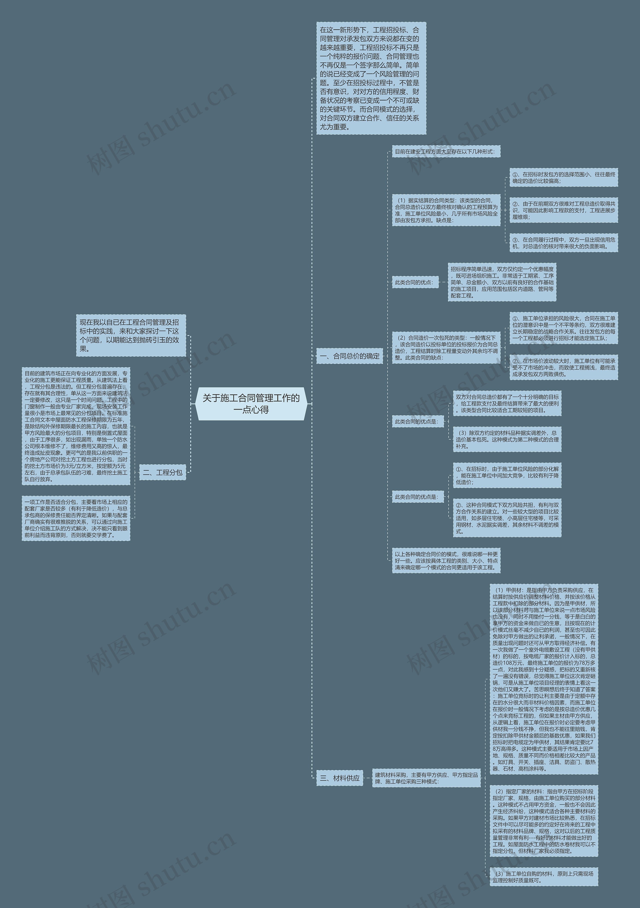 关于施工合同管理工作的一点心得 关于施工合同管理工作的一点心得