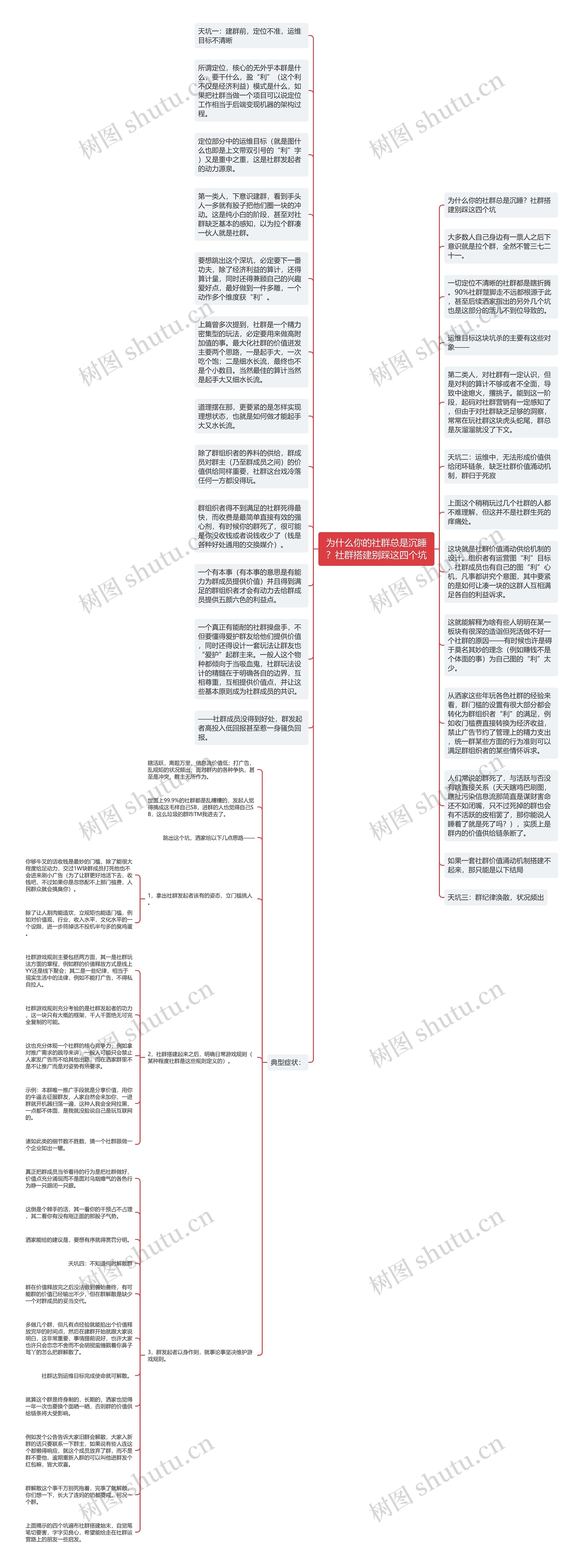 为什么你的社群总是沉睡？社群搭建别踩这四个坑