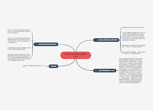 没有约定质保金的合同有效吗