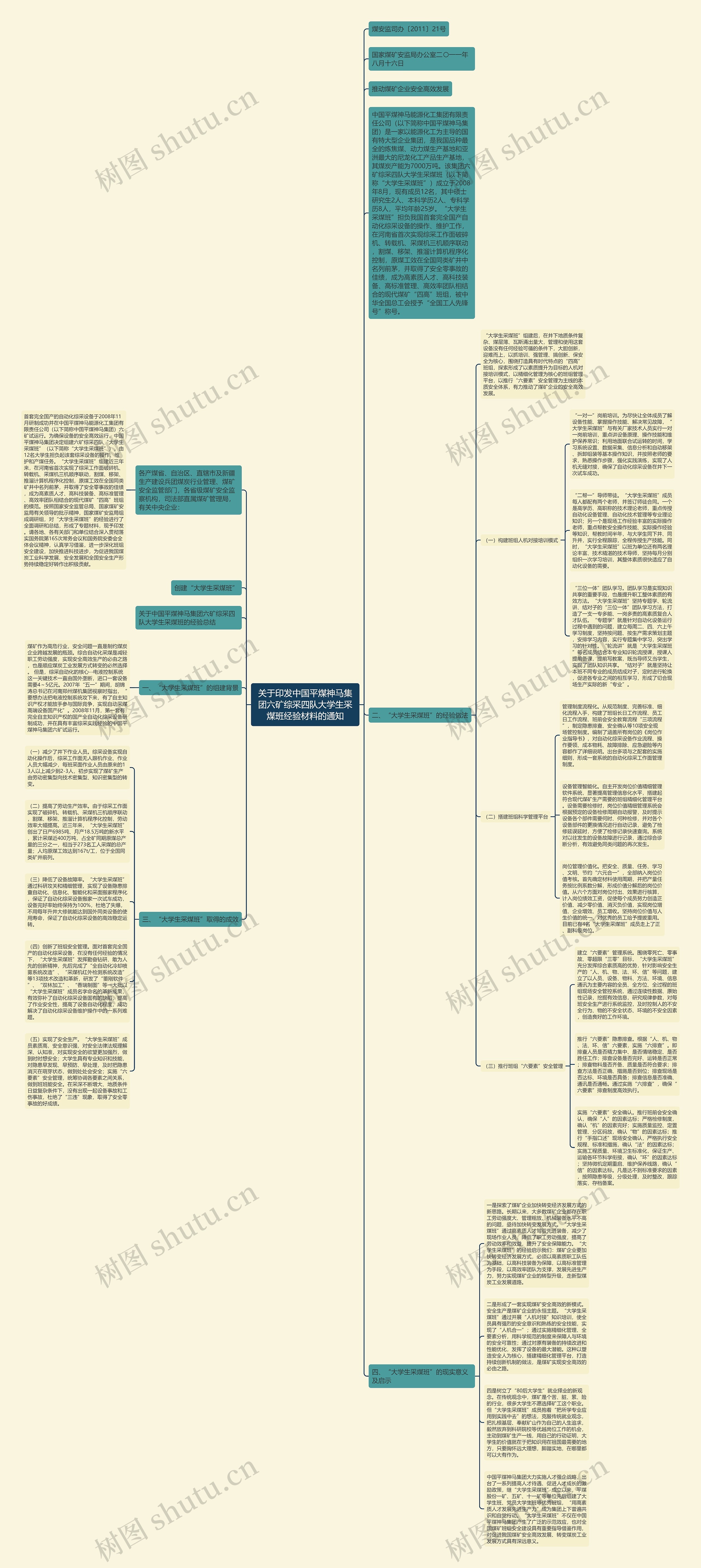 关于印发中国平煤神马集团六矿综采四队大学生采煤班经验材料的通知思维导图