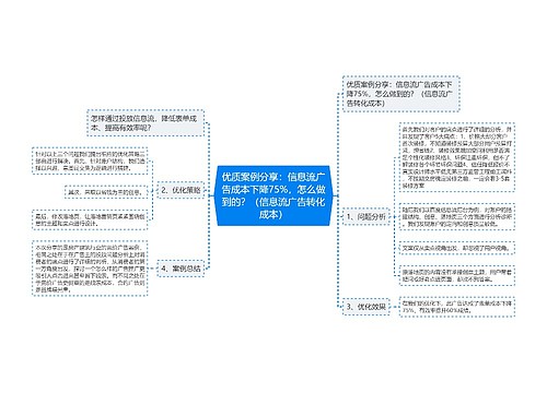 优质案例分享：信息流广告成本下降75%，怎么做到的？（信息流广告转化成本）