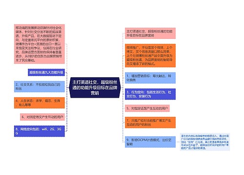 主打渠道社交，超级粉丝通的功能升级目标在品牌营销