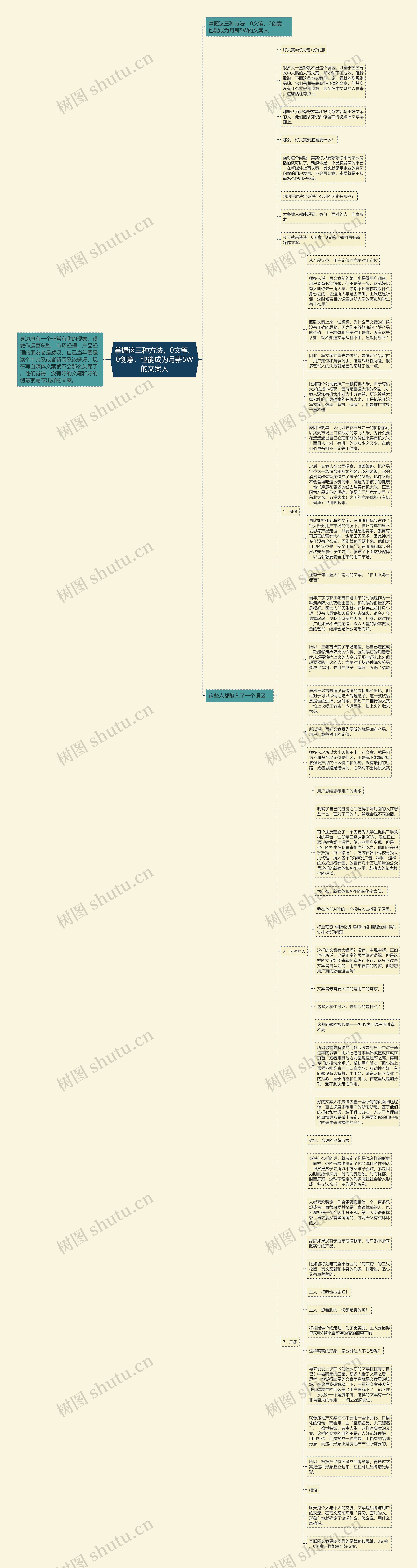 掌握这三种方法，0文笔、0创意，也能成为月薪5W的文案人思维导图