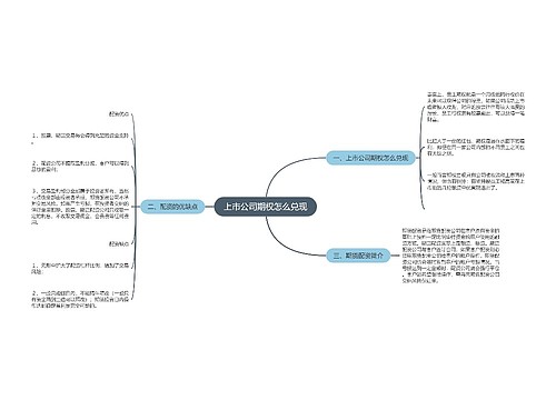 上市公司期权怎么兑现