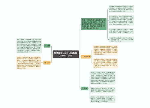 媒体微信公众号50万粉丝后的推广总结