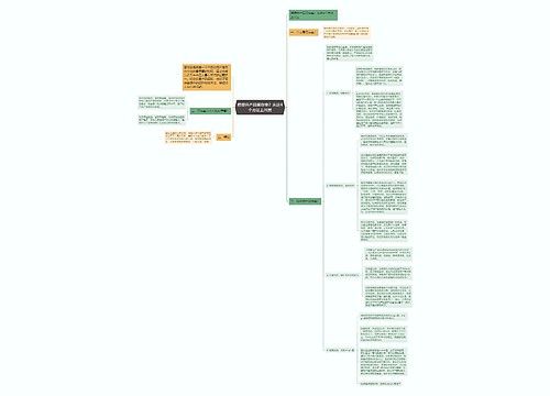 想提升产品留存率？从这4个方法上出发