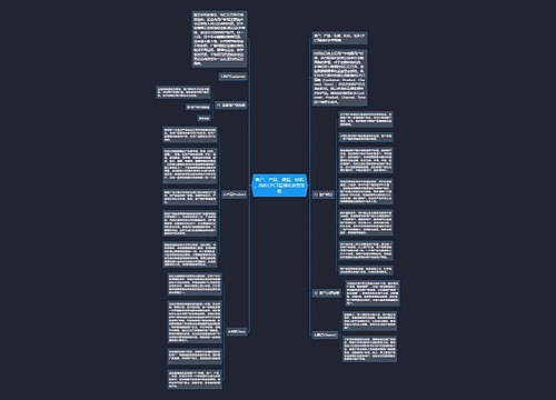 客户、产品、渠道、时机，浅析CPCT精细化运营策略