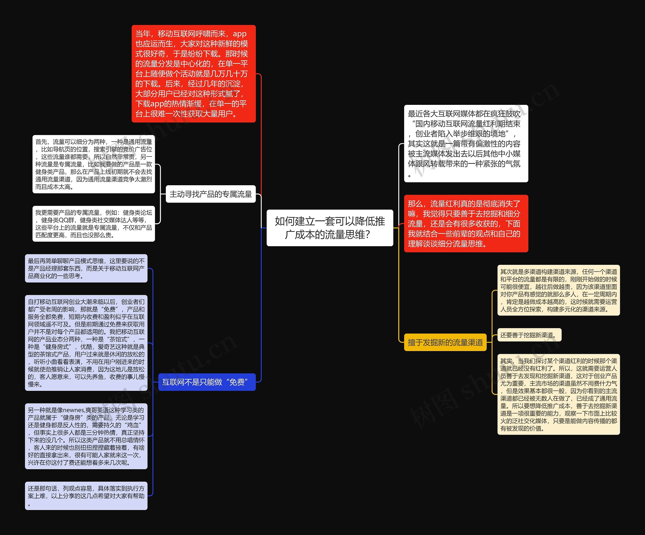 如何建立一套可以降低推广成本的流量思维？