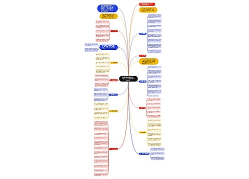 薄利多销是愚蠢的做法,看犹太人12个最赚钱的营销法则! 薄利多销是愚蠢的做法,看犹太人12个最赚钱的营销法则!