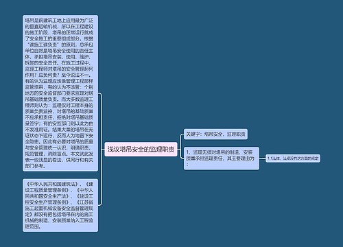 浅议塔吊安全的监理职责