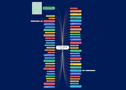 关于对50家企业申报房地产开发企业一级资质审查结果的公示 关于对50家企业申报房地产开发企业一级资质审查结果的公示