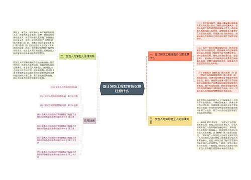 签订装饰工程挂靠协议要注意什么