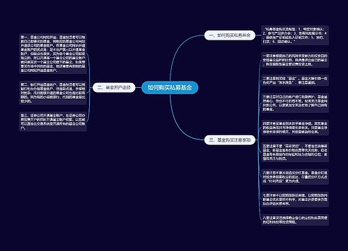 如何购买私募基金