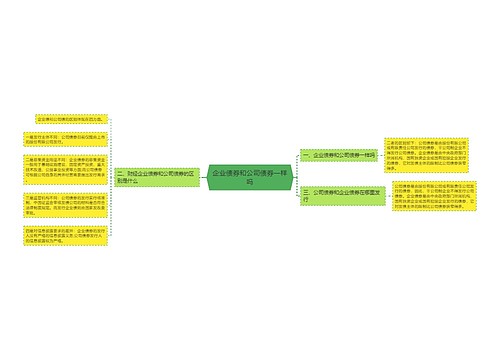 企业债券和公司债券一样吗