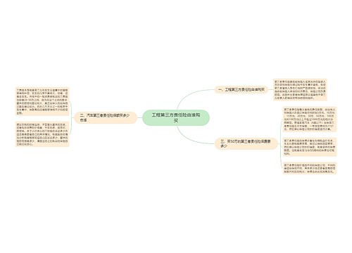 工程第三方责任险由谁购买