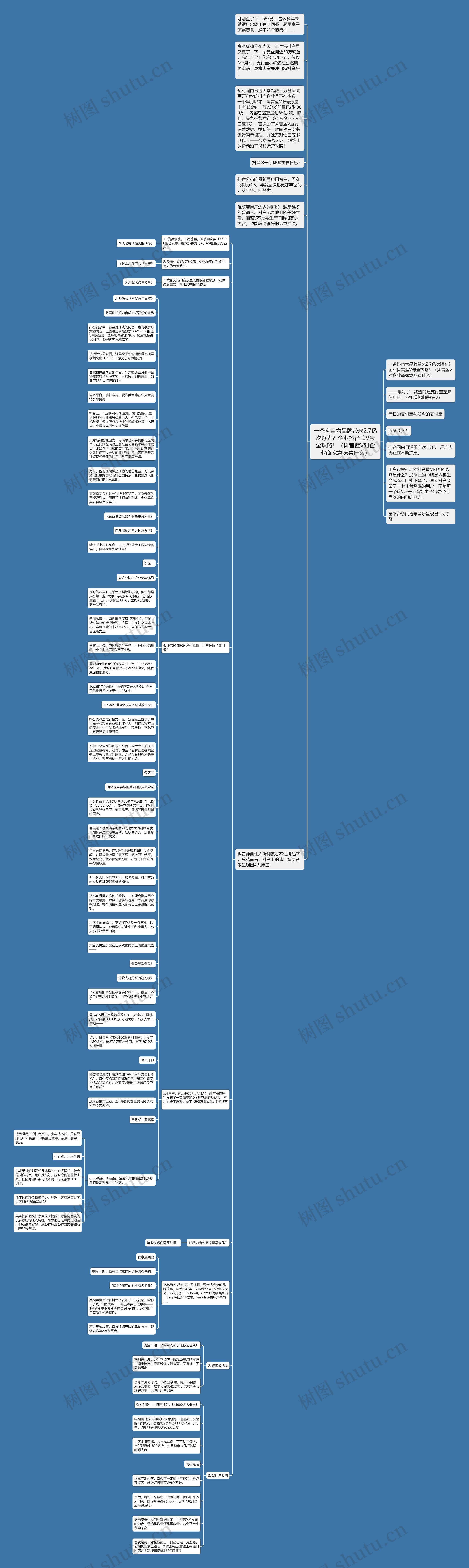 一条抖音为品牌带来2.7亿次曝光？企业抖音蓝V最全攻略！（抖音蓝V对企业商家意味着什么）思维导图