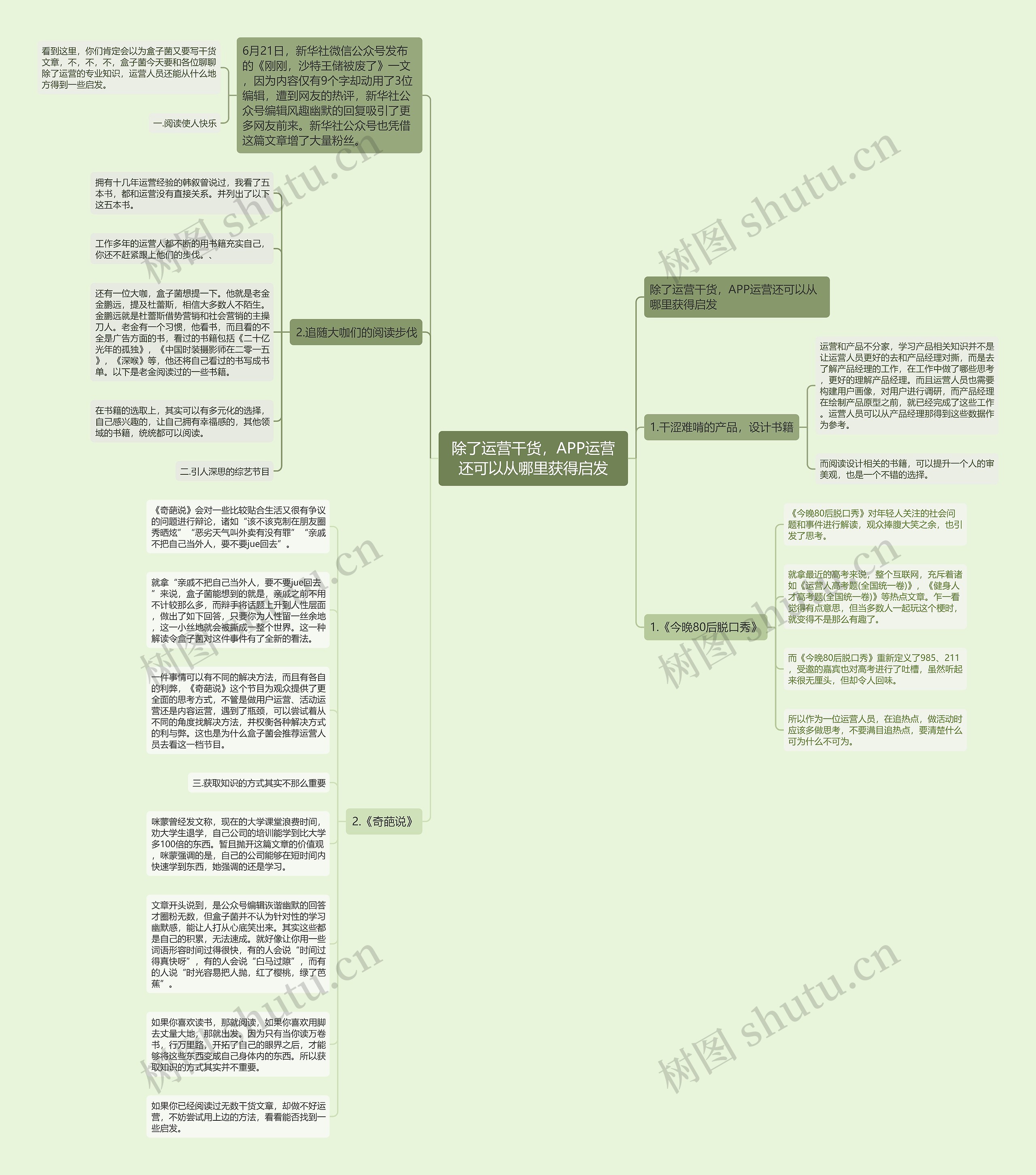除了运营干货，APP运营还可以从哪里获得启发思维导图