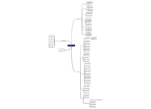 私募证券投资基金发行流程